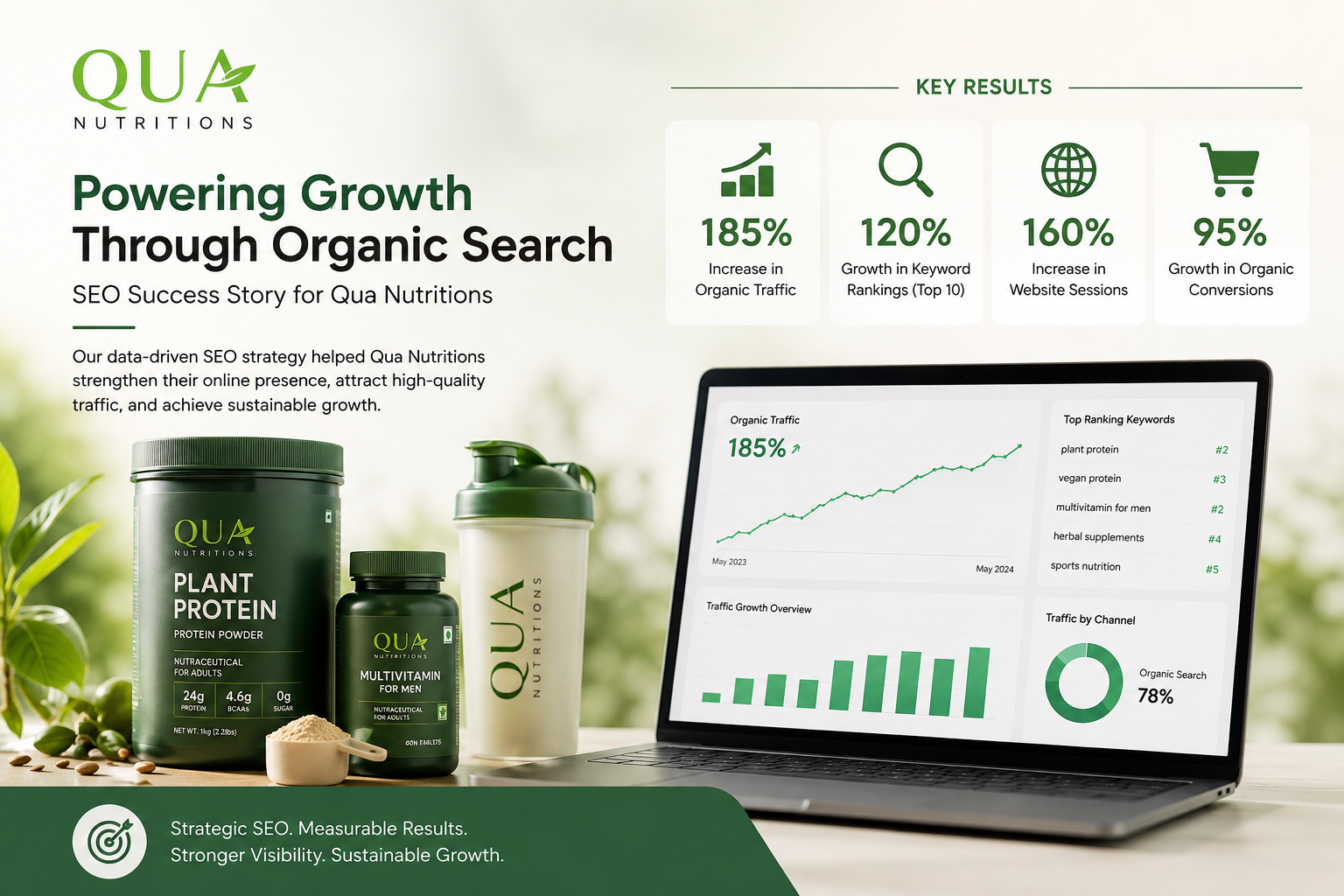 Qua Nutrition